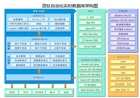 實(shí)施數(shù)據(jù)庫圖.jpg